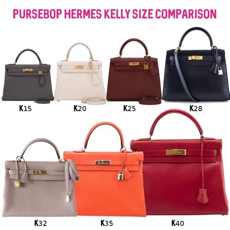 hermes birkin kelly size|kelly vs birkin handbags.